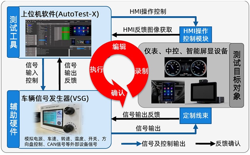 Autotext-x02