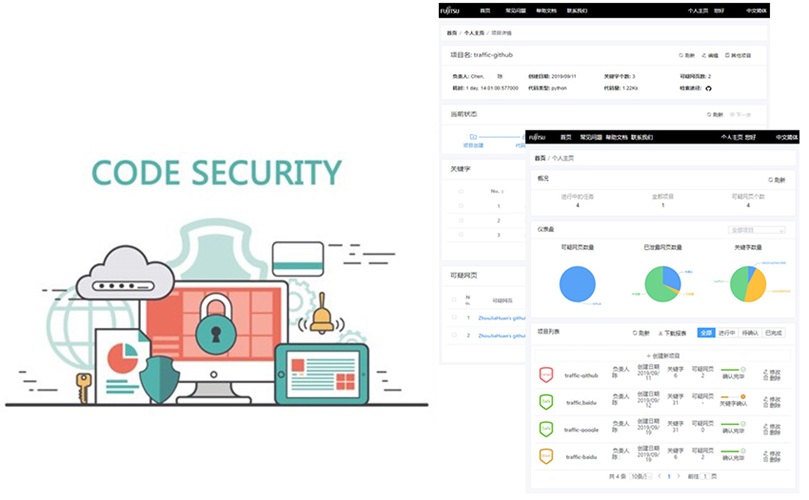 codesec-1