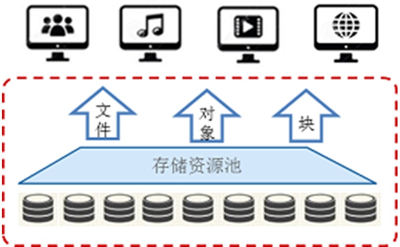 storage-jump-2