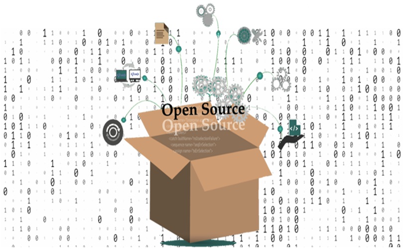 An illustration depicting open source software, highlighting collaboration and shared coding resources among developers.