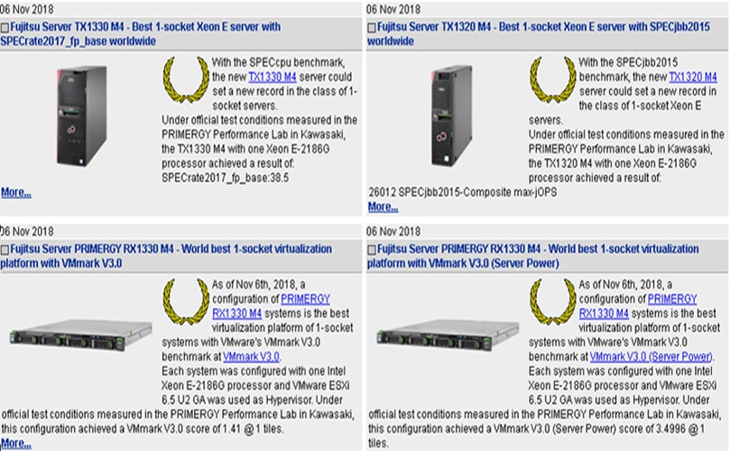 Image showing four server types: tower, rack, blade, and mainframe, with distinct labels for easy identification.