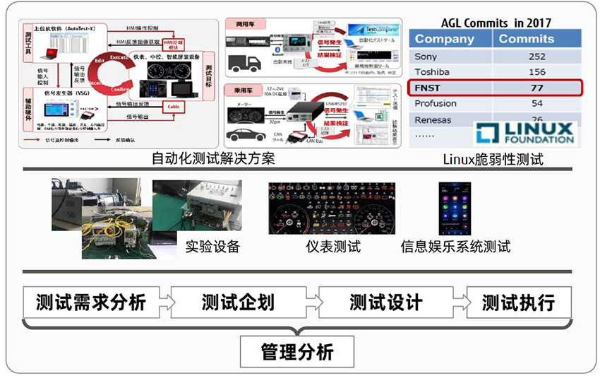 A screenshot of a computer
