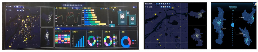 A screenshot of a data analysis