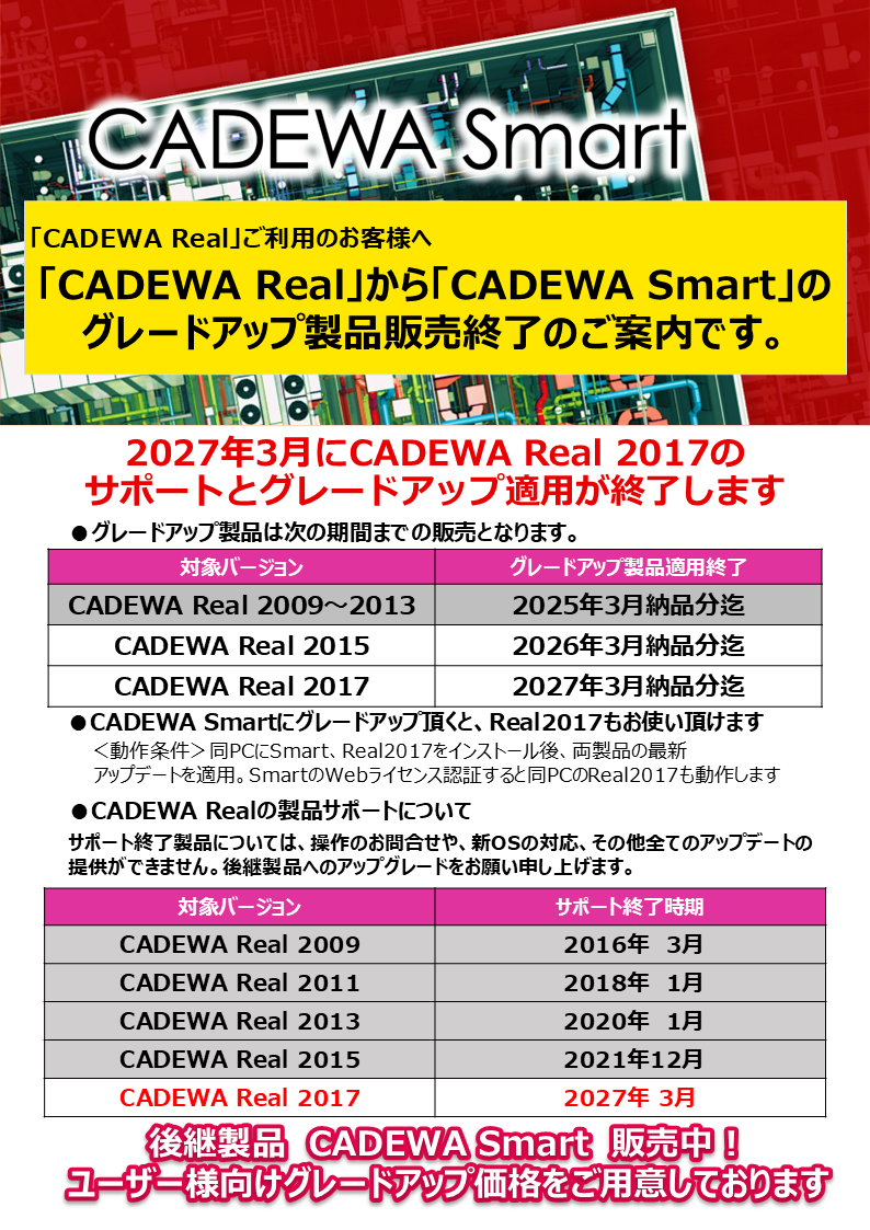 CADEWA Real グレードアップ製品販売終了およびサポート終了のご案内 CADEWA Real グレードアップ製品販売終了およびサポート終了のご案内