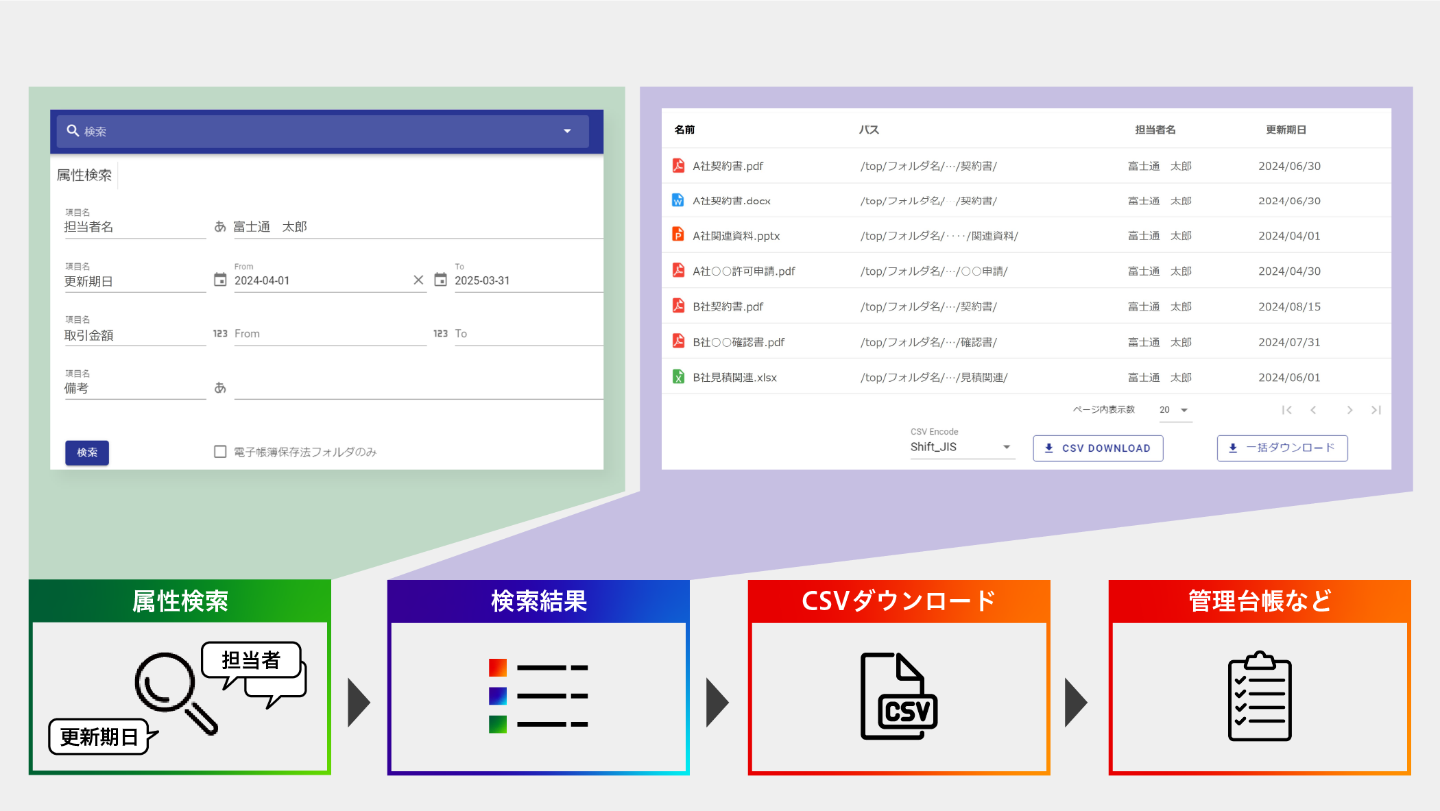 Documal-Drive SaaSファイル検索イメージ