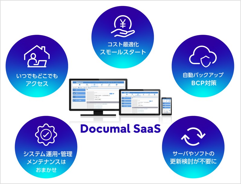Documal SaaSのメリットイメージ