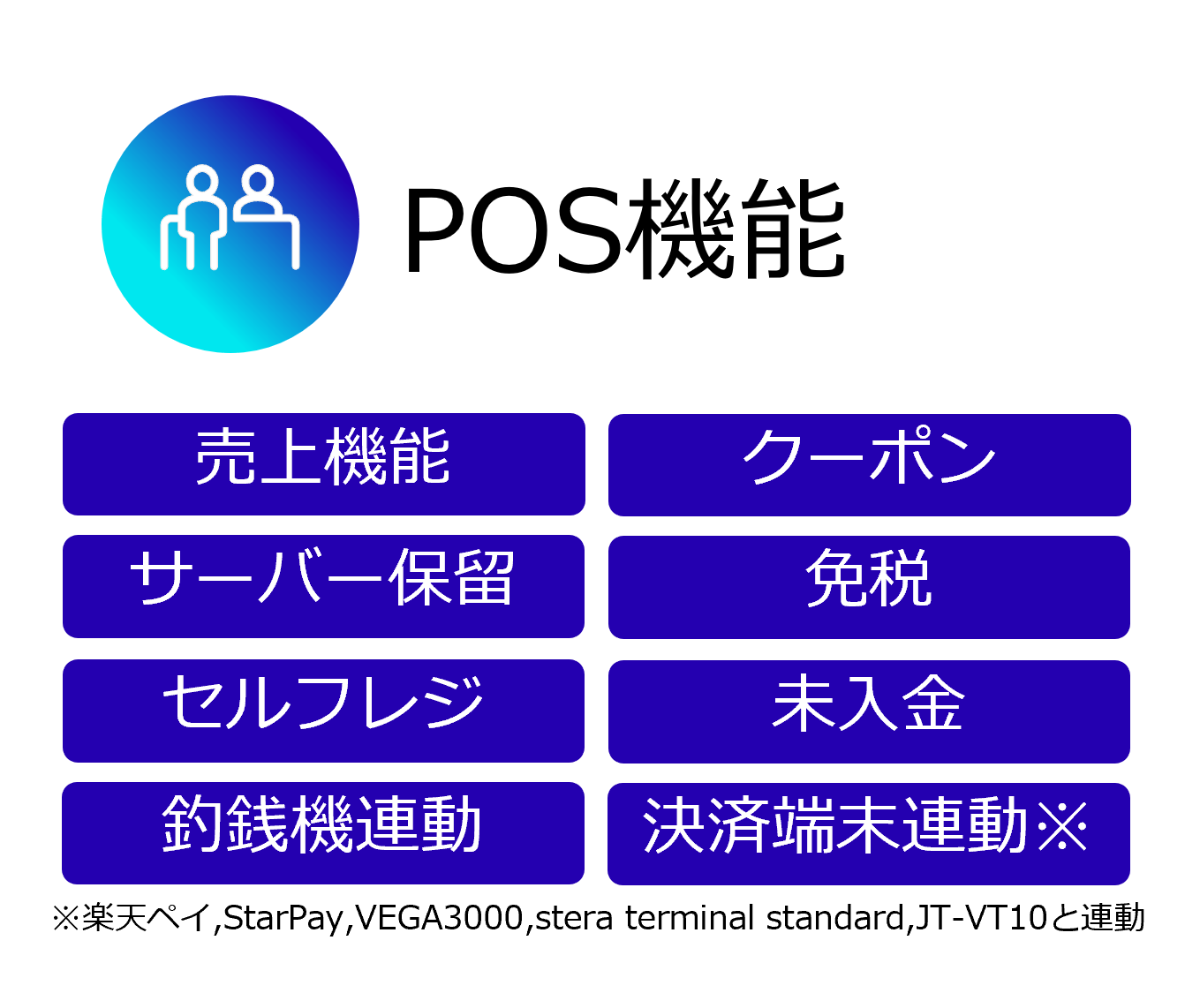 機能タイル:POS機能