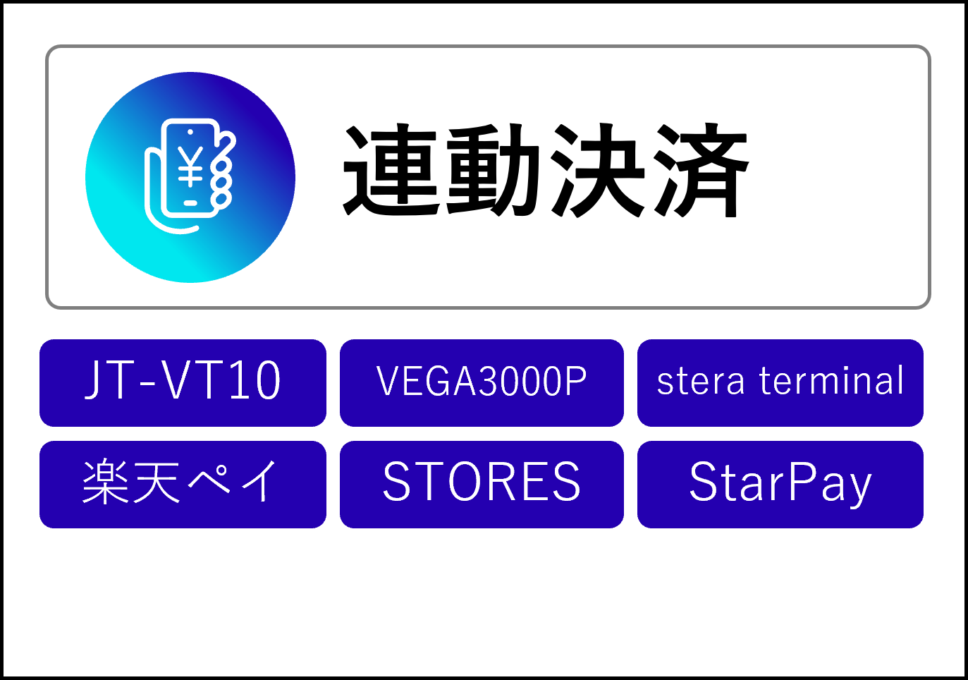 機能タイル:連動決済