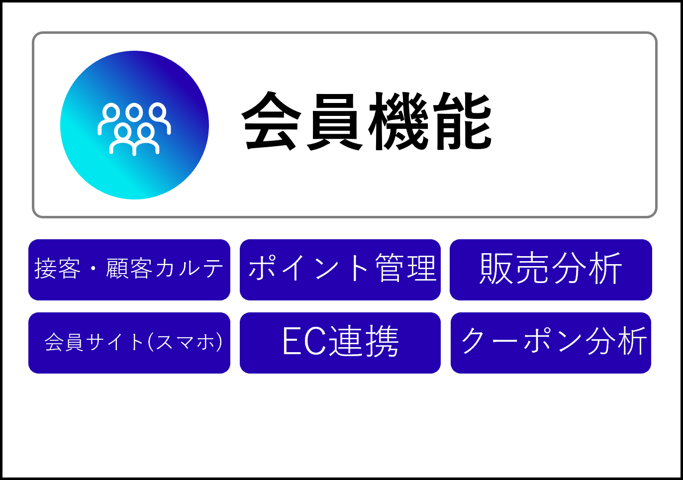 機能タイル:会員機能