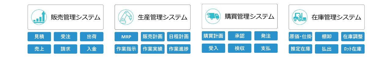 製品特徴