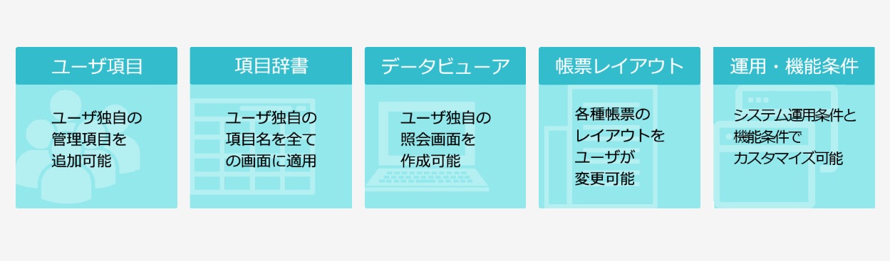 システムの柔軟性・拡張性