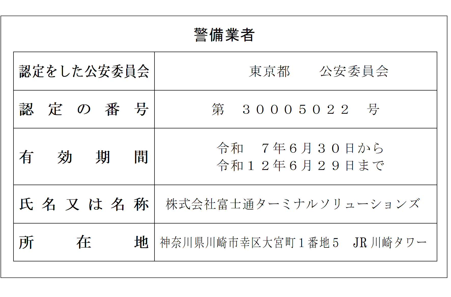 警備業認定標識