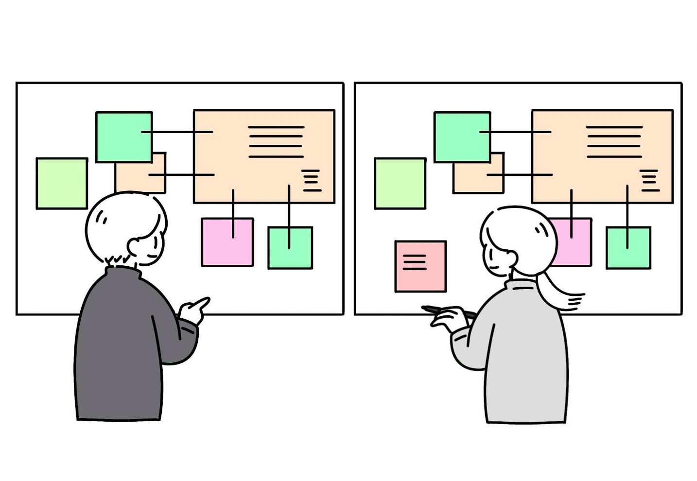 設計者とのビジュアルコミュニケーション