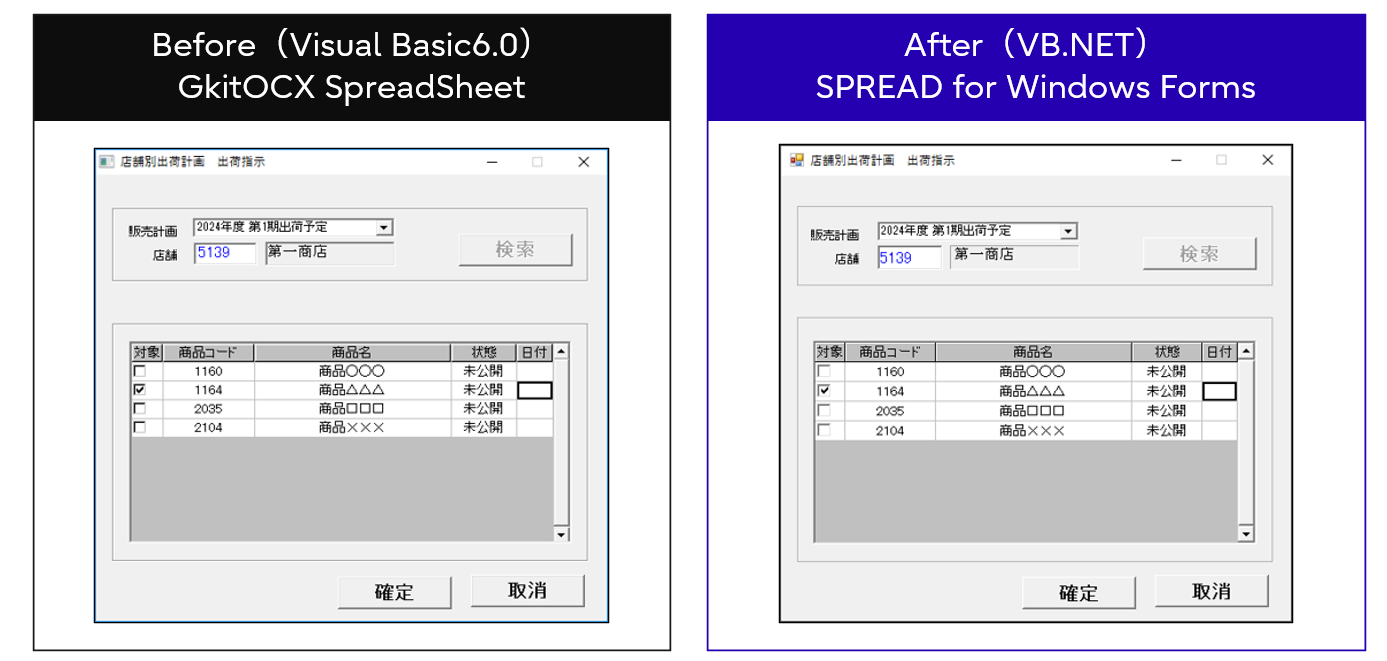 変換イメージを表した図