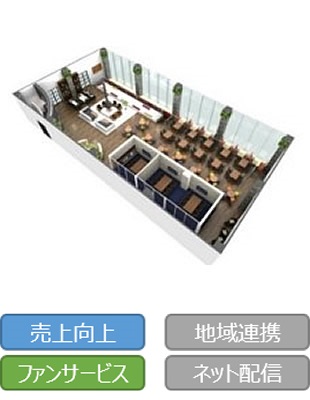 ラウンジの３Dパース