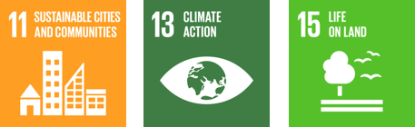 Goal11 Sustainable Cities and Communities　Goal13 Climate Action　Goal15 Life On Land