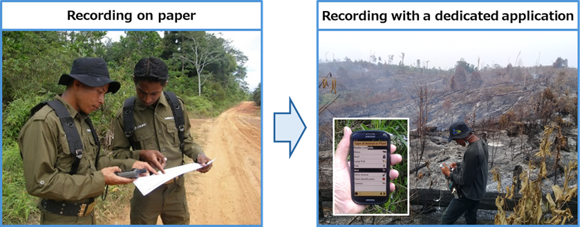 Digital technology use in forest patrols (Photo supplied: Hutan Harapan)
