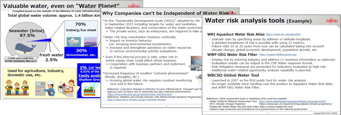 Contents of "Water Risk Assessment for Companies"