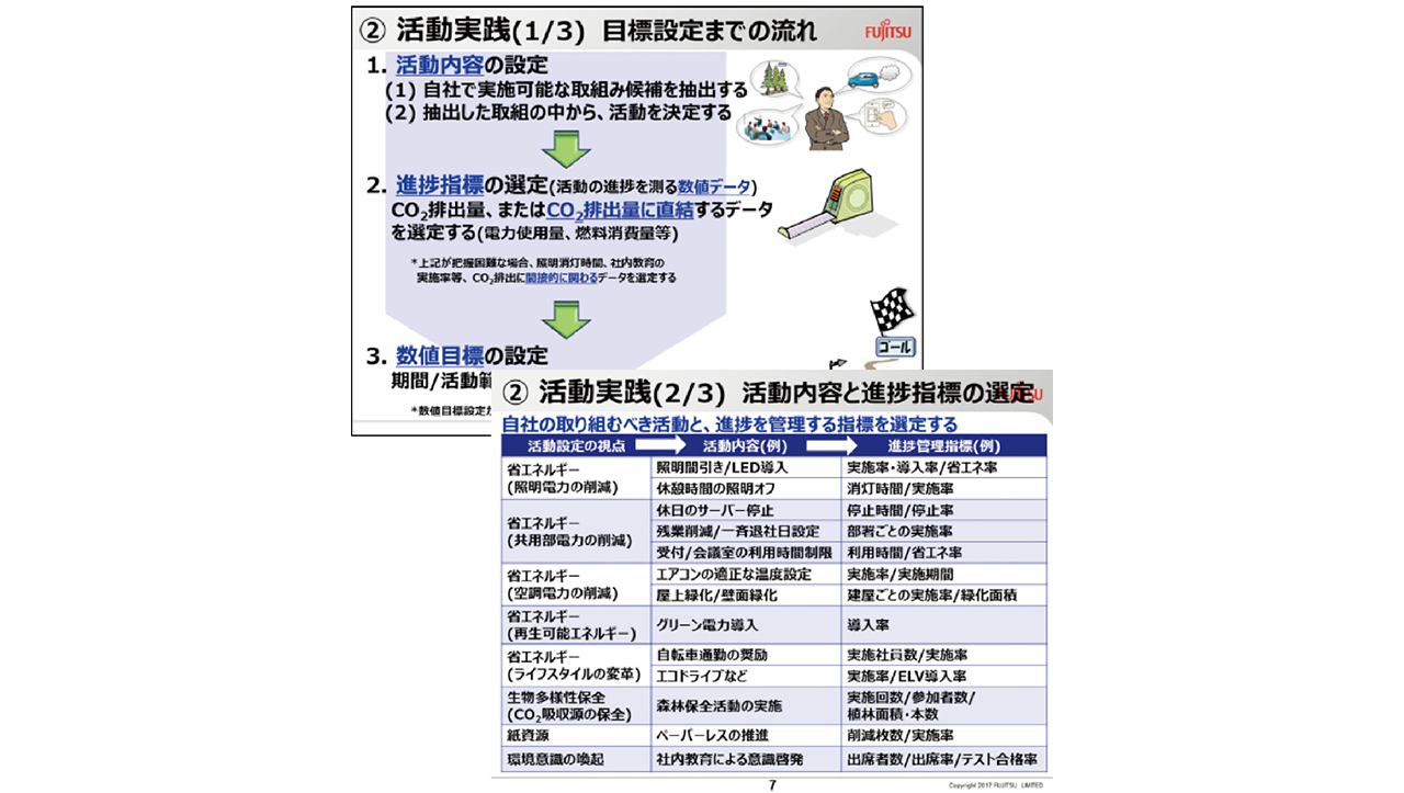 お取引先向け説明資料
