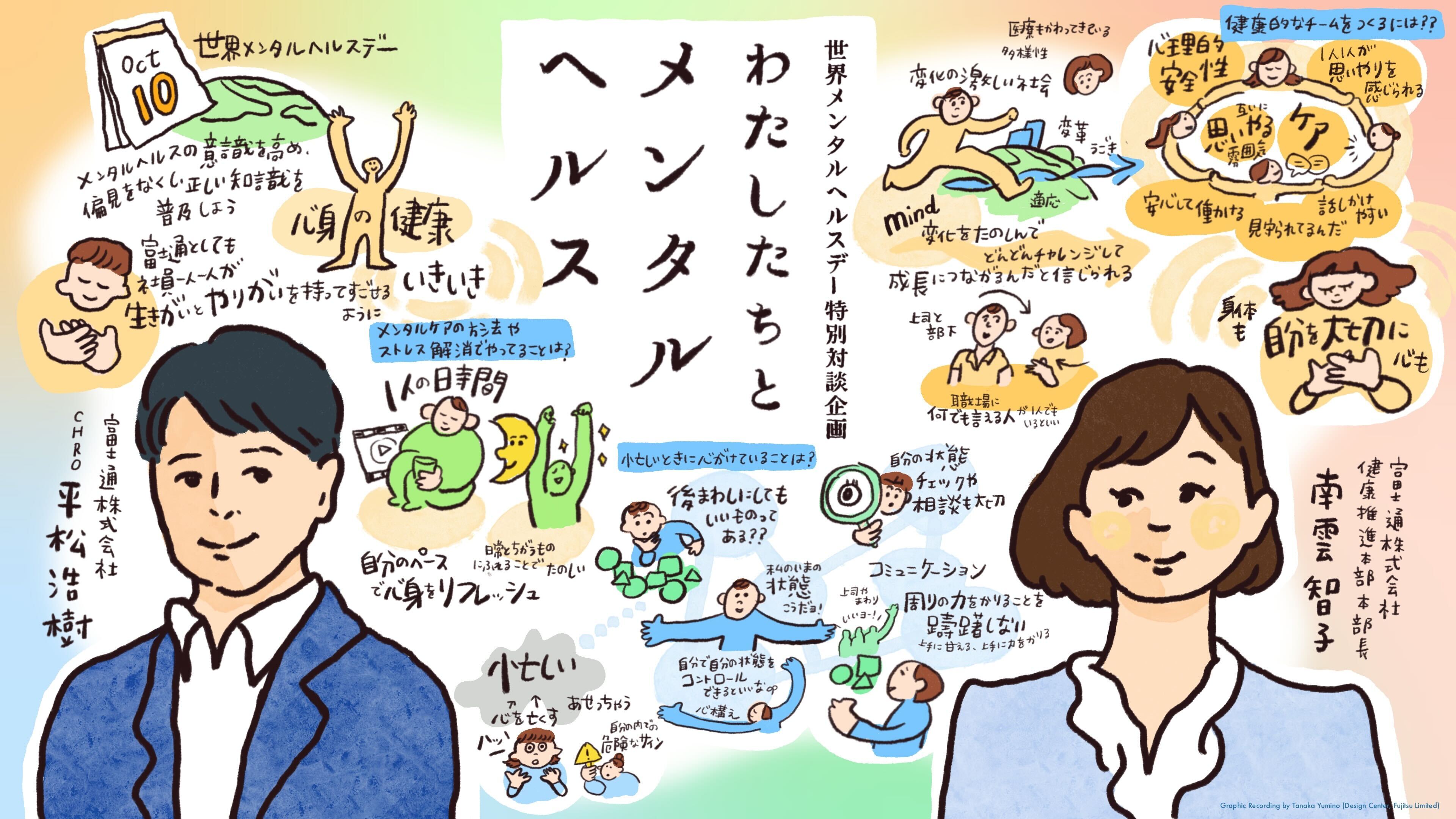 メンタルヘルスデーグラフィックレコーディング
