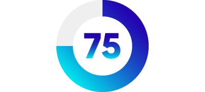 2025年度の目標値は75