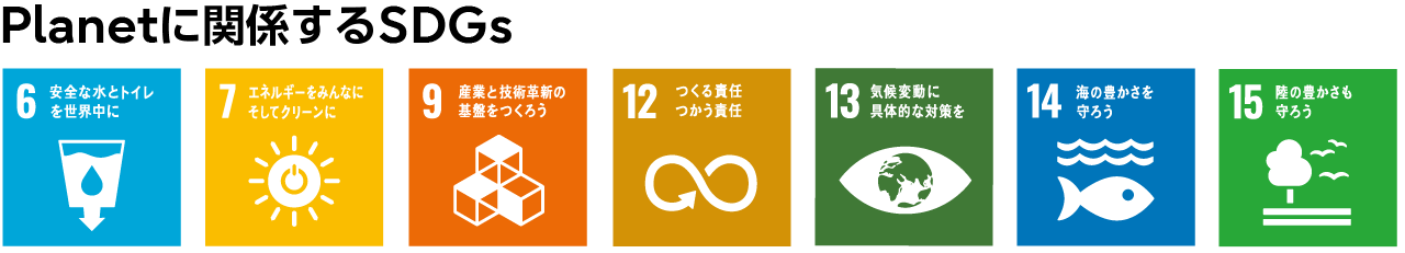 Planetに関係するSDGs