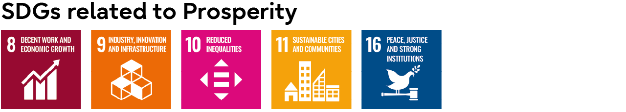 SDGs related to Prosperity