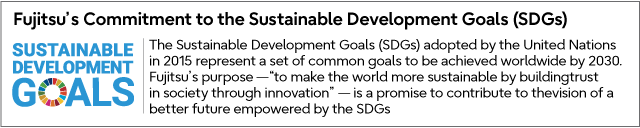 Fujitsu’s commitment to SDGs