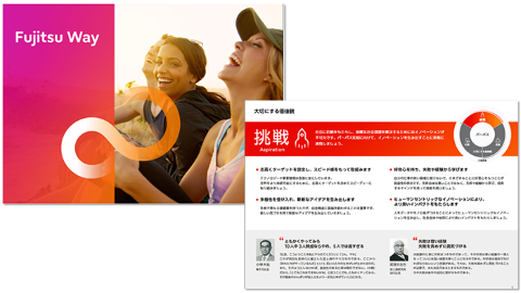 Sample pages from the Fujitsu Way booklet
