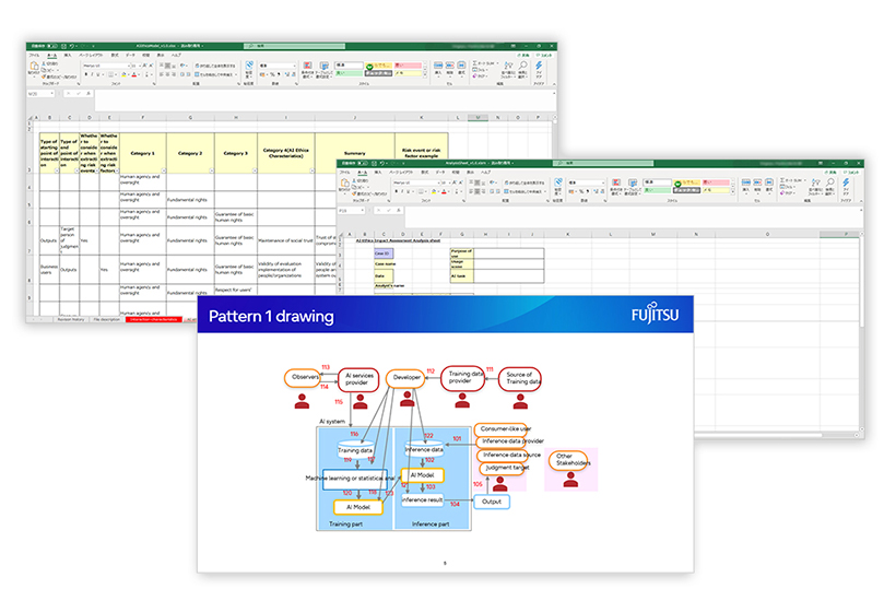Image of Practice Guide