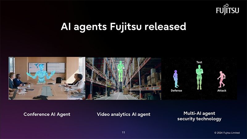 Three agents announced by Fujitsu: Meeting AI Agent, Video Analysis AI Agent, and Multi-AI Agent Security Technology.