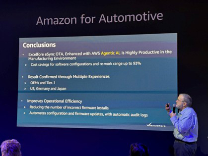 イベント講演中のイメージ その5