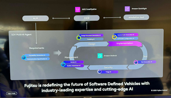 イベント内展示のイメージ その4