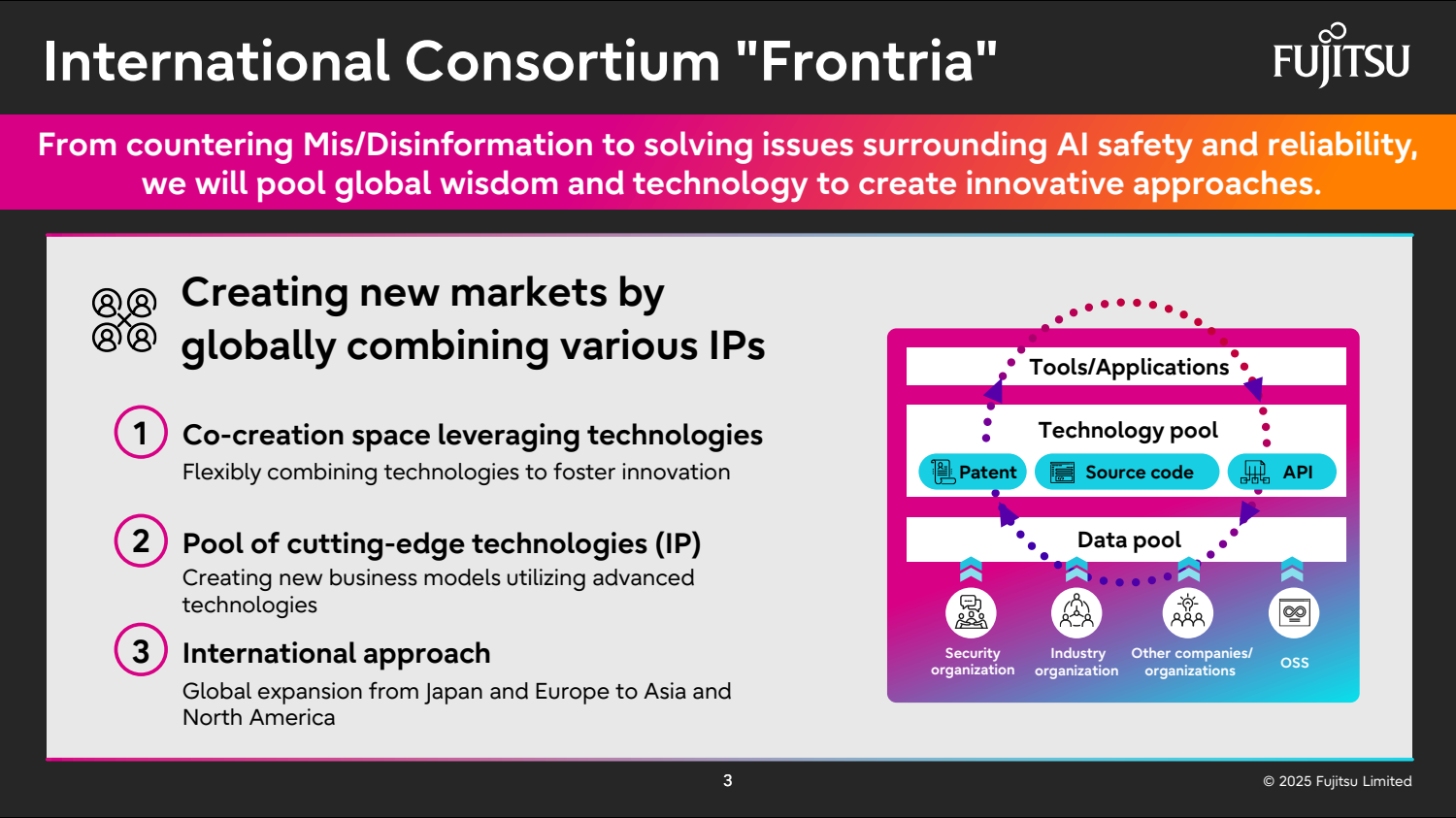International consortium Frontria