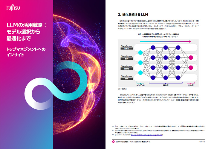 レポート「LLMの活用戦略:モデル選択から最適化まで トップマネジメントへのインサイト」本文の画像
