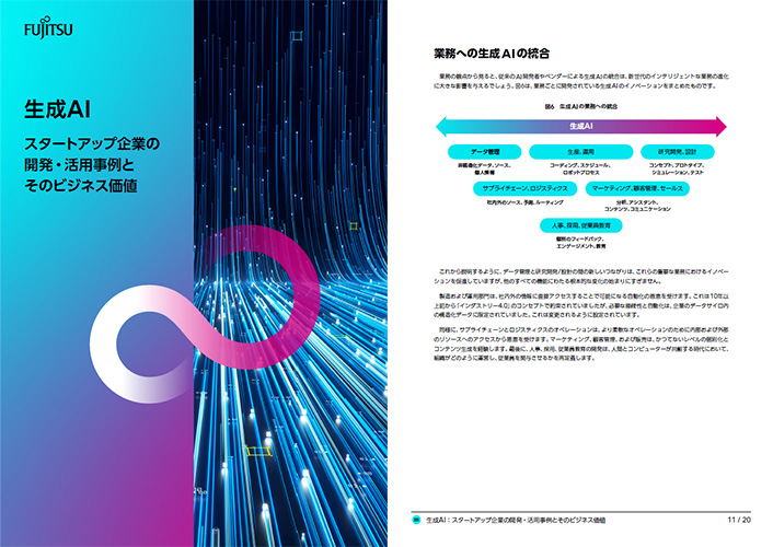 レポート「生成AI スタートアップ企業の開発・活用事例とそのビジネス価値」本文の画像