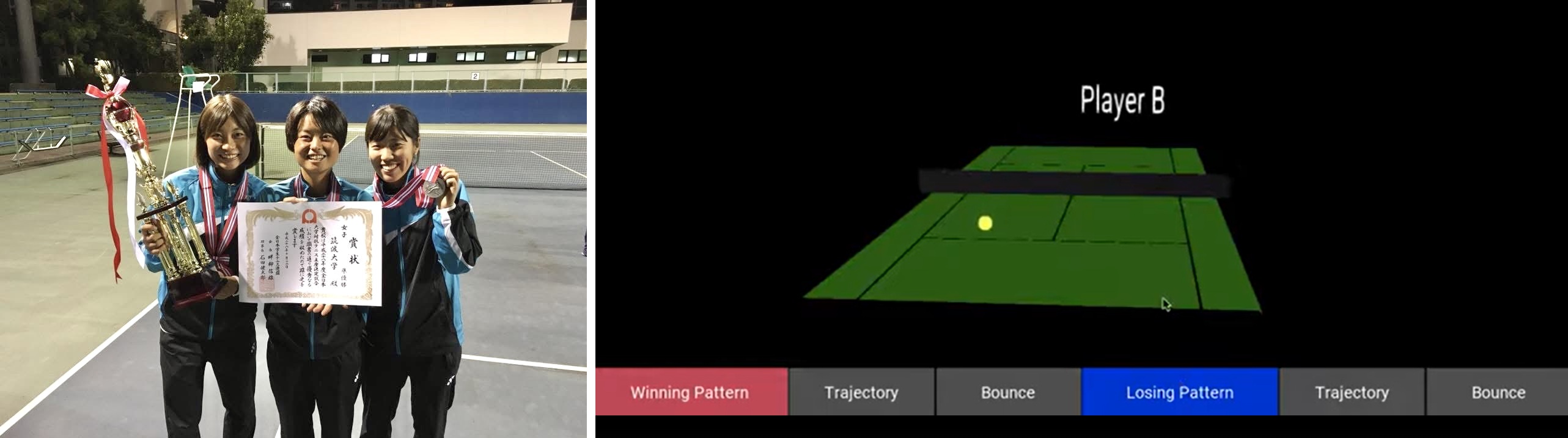 Left: I am on the left. I achieved my goal of competing in a national tournament and contributed to my team’s national runner-up finish as a supporter Right: A simulation tool for tennis play analysis I developed during my research as an undergraduate