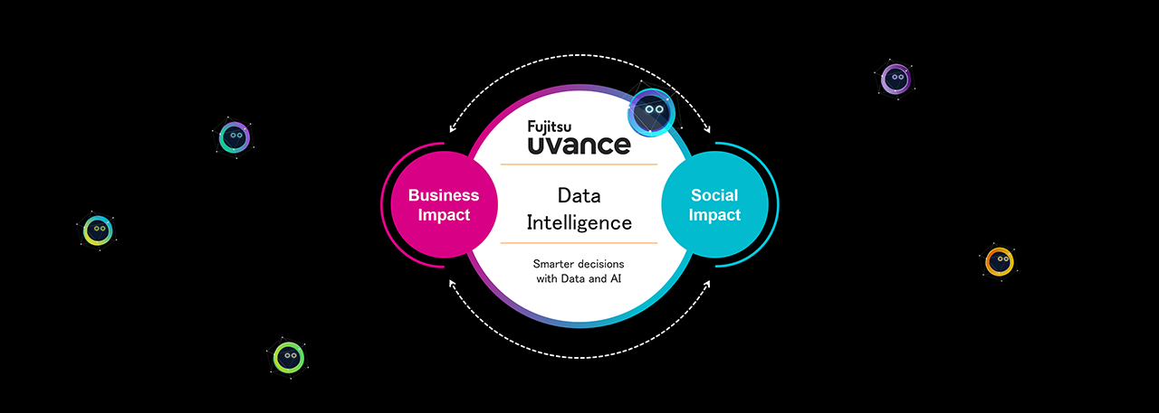 Our "cross-industry" approach enables us to derive solutions for complex social issues across various industries, thereby achieving both business and social impact.